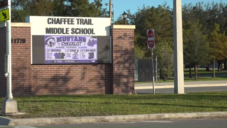 ‘My baby was humiliated’: Jacksonville mom says son secretly photographed inside school restroom — First Coast News Local, Woodbury Schools news